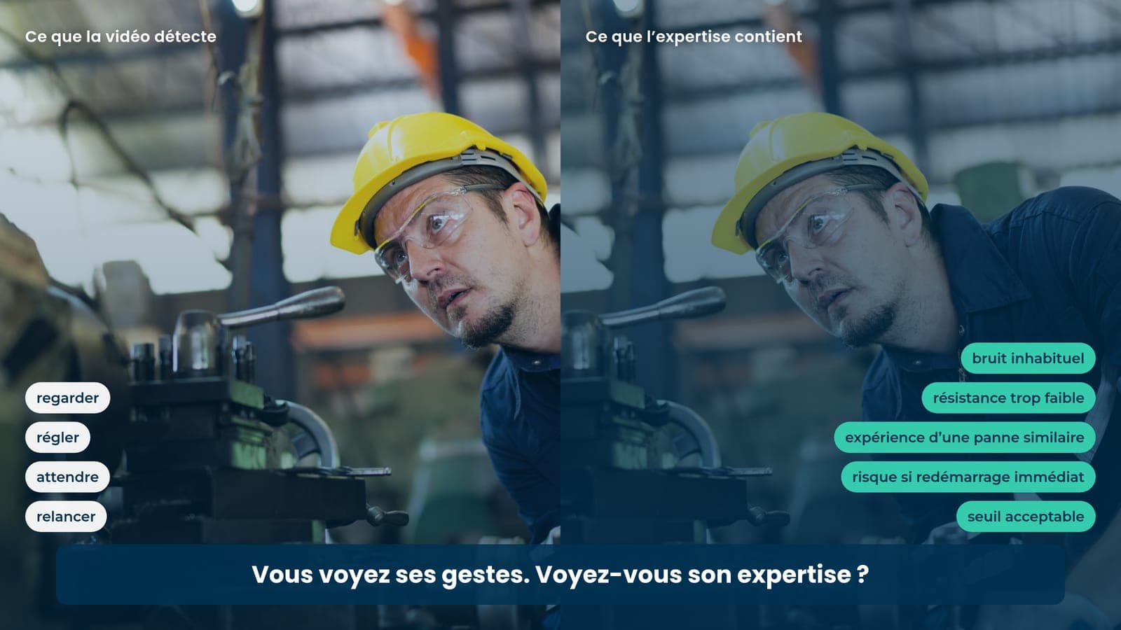 Savoir tacite hors champ : une IA détecte regarder, régler, attendre, relancer ; l’expertise reste dans le bruit, la résistance, le seuil et le risque