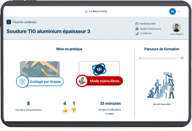Analysis dashboard of an operation in Le Beau Geste